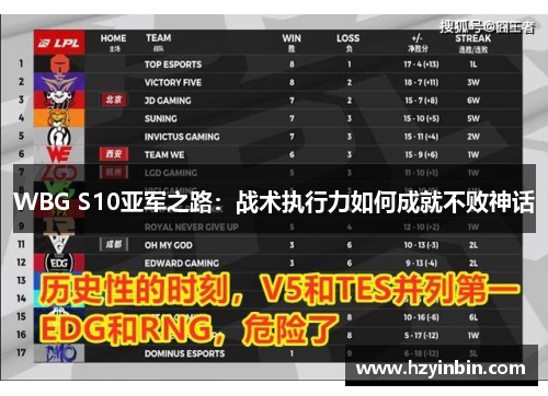WBG S10亚军之路：战术执行力如何成就不败神话